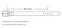 Load image into Gallery viewer, The Gunslinger Belt - Roughout
